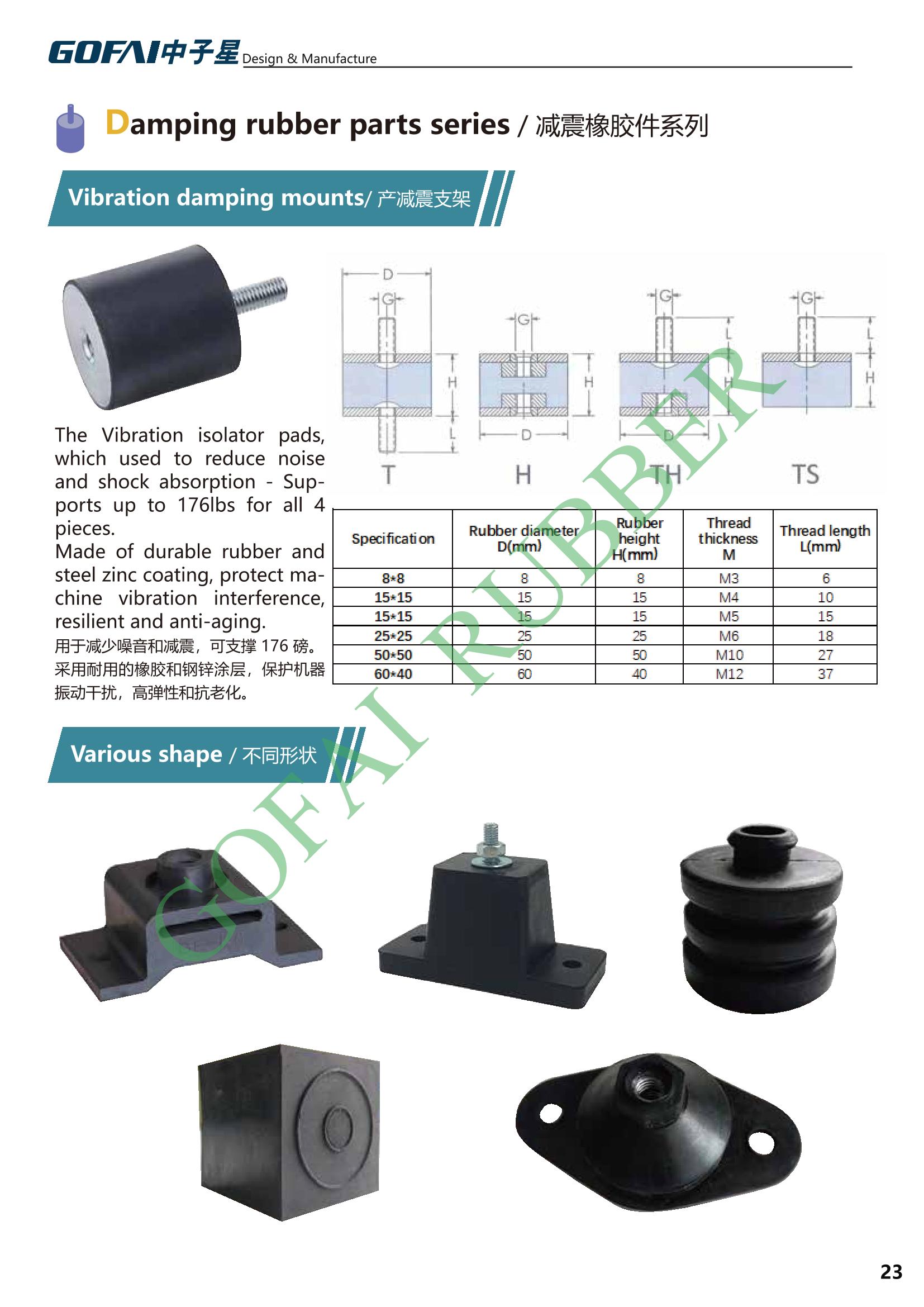 GOFAI rubberplastic products cataloge_23.jpg