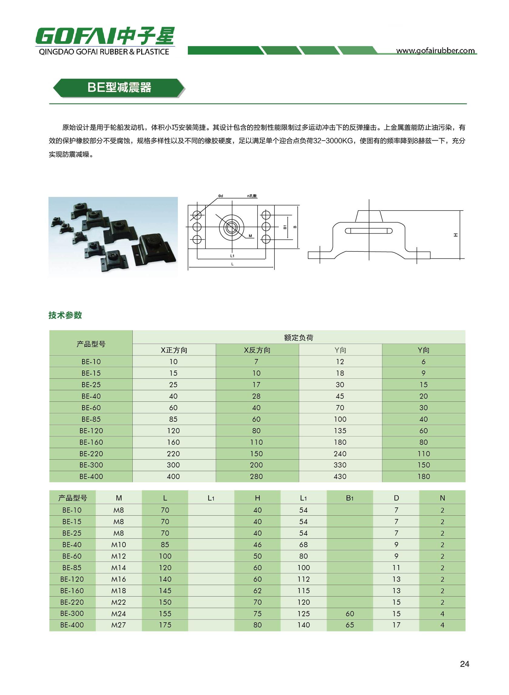 GOFAI catalog for rubber anti-vibration mounts_22.jpg